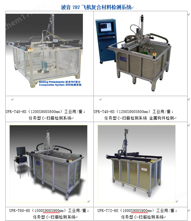 美(měi)國(guó)中小(xiǎo)型水(shuǐ)浸式超聲C掃描系統